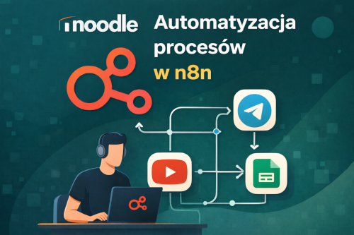 Automatyzacja procesów w n8n w marketingu, reklamie, zarządzaniu, HR i ...